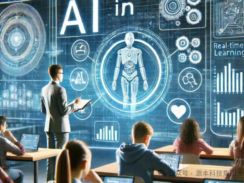 艾弗森贝博ballbet官网科技-本科生掌握大数据、云原生、AI-竞赛保研求职的“超车秘籍”来了！